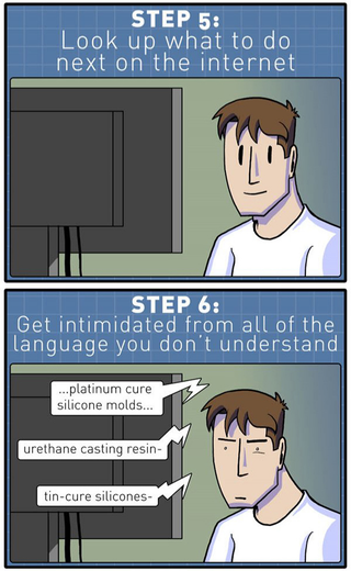 Illustration for article titled An Honest Step-by-Step Guide To Cosplay